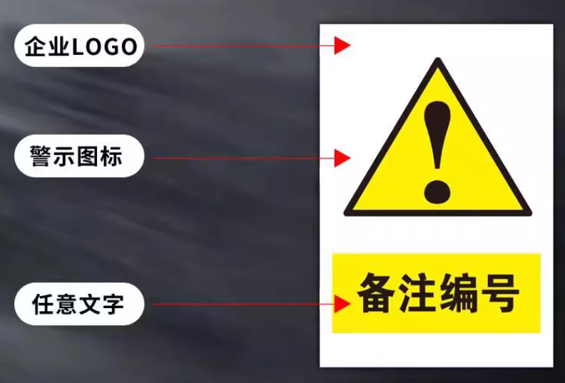 化学专用警示牌